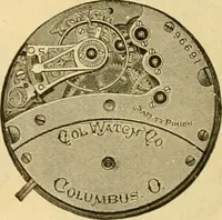 An illustration from 13th annual illustrated catalog, 1889 ... containing illustrations and prices of a few leading and staple styles of diamonds, watches, jewelry, silverware, clocks, canes, umbrellas, opera glasses, gold spectacles, eye glasses, etc. (1889)