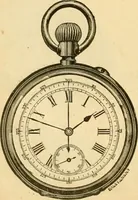 An illustration from 13th annual illustrated catalog, 1889 ... containing illustrations and prices of a few leading and staple styles of diamonds, watches, jewelry, silverware, clocks, canes, umbrellas, opera glasses, gold spectacles, eye glasses, etc. (1889)