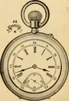 An illustration from 13th annual illustrated catalog, 1889 ... containing illustrations and prices of a few leading and staple styles of diamonds, watches, jewelry, silverware, clocks, canes, umbrellas, opera glasses, gold spectacles, eye glasses, etc. (1889)
