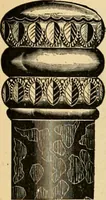 An illustration from 13th annual illustrated catalog, 1889 ... containing illustrations and prices of a few leading and staple styles of diamonds, watches, jewelry, silverware, clocks, canes, umbrellas, opera glasses, gold spectacles, eye glasses, etc. (1889)
