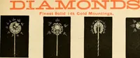 An illustration from 13th annual illustrated catalog, 1889 ... containing illustrations and prices of a few leading and staple styles of diamonds, watches, jewelry, silverware, clocks, canes, umbrellas, opera glasses, gold spectacles, eye glasses, etc. (1889)