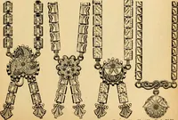 An illustration from 13th annual illustrated catalog, 1889 ... containing illustrations and prices of a few leading and staple styles of diamonds, watches, jewelry, silverware, clocks, canes, umbrellas, opera glasses, gold spectacles, eye glasses, etc. (1889)