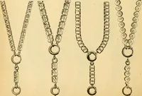 An illustration from 13th annual illustrated catalog, 1889 ... containing illustrations and prices of a few leading and staple styles of diamonds, watches, jewelry, silverware, clocks, canes, umbrellas, opera glasses, gold spectacles, eye glasses, etc. (1889)