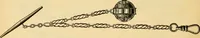 An illustration from 13th annual illustrated catalog, 1889 ... containing illustrations and prices of a few leading and staple styles of diamonds, watches, jewelry, silverware, clocks, canes, umbrellas, opera glasses, gold spectacles, eye glasses, etc. (1889)