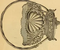 Picture 43 of 1332 from 13th annual illustrated catalog, 1889 ... containing illustrations and prices of a few leading and staple styles of diamonds, watches, jewelry, silverware, clocks, canes, umbrellas, opera glasses, gold spectacles, eye glasses, etc. (1889), leaf 36