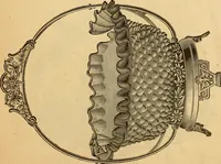 Picture 44 of 1332 from 13th annual illustrated catalog, 1889 ... containing illustrations and prices of a few leading and staple styles of diamonds, watches, jewelry, silverware, clocks, canes, umbrellas, opera glasses, gold spectacles, eye glasses, etc. (1889), leaf 36