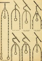 An illustration from 13th annual illustrated catalog, 1889 ... containing illustrations and prices of a few leading and staple styles of diamonds, watches, jewelry, silverware, clocks, canes, umbrellas, opera glasses, gold spectacles, eye glasses, etc. (1889)