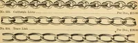 An illustration from 13th annual illustrated catalog, 1889 ... containing illustrations and prices of a few leading and staple styles of diamonds, watches, jewelry, silverware, clocks, canes, umbrellas, opera glasses, gold spectacles, eye glasses, etc. (1889)