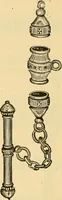 An illustration from 13th annual illustrated catalog, 1889 ... containing illustrations and prices of a few leading and staple styles of diamonds, watches, jewelry, silverware, clocks, canes, umbrellas, opera glasses, gold spectacles, eye glasses, etc. (1889)