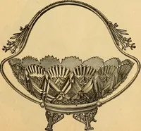 Picture 48 of 1332 from 13th annual illustrated catalog, 1889 ... containing illustrations and prices of a few leading and staple styles of diamonds, watches, jewelry, silverware, clocks, canes, umbrellas, opera glasses, gold spectacles, eye glasses, etc. (1889), leaf 38
