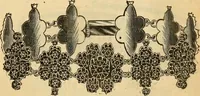 An illustration from 13th annual illustrated catalog, 1889 ... containing illustrations and prices of a few leading and staple styles of diamonds, watches, jewelry, silverware, clocks, canes, umbrellas, opera glasses, gold spectacles, eye glasses, etc. (1889)