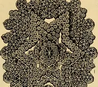 An illustration from 13th annual illustrated catalog, 1889 ... containing illustrations and prices of a few leading and staple styles of diamonds, watches, jewelry, silverware, clocks, canes, umbrellas, opera glasses, gold spectacles, eye glasses, etc. (1889)