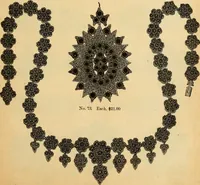 An illustration from 13th annual illustrated catalog, 1889 ... containing illustrations and prices of a few leading and staple styles of diamonds, watches, jewelry, silverware, clocks, canes, umbrellas, opera glasses, gold spectacles, eye glasses, etc. (1889)