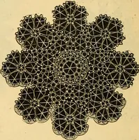 An illustration from 13th annual illustrated catalog, 1889 ... containing illustrations and prices of a few leading and staple styles of diamonds, watches, jewelry, silverware, clocks, canes, umbrellas, opera glasses, gold spectacles, eye glasses, etc. (1889)