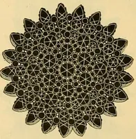 An illustration from 13th annual illustrated catalog, 1889 ... containing illustrations and prices of a few leading and staple styles of diamonds, watches, jewelry, silverware, clocks, canes, umbrellas, opera glasses, gold spectacles, eye glasses, etc. (1889)