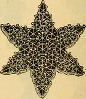 An illustration from 13th annual illustrated catalog, 1889 ... containing illustrations and prices of a few leading and staple styles of diamonds, watches, jewelry, silverware, clocks, canes, umbrellas, opera glasses, gold spectacles, eye glasses, etc. (1889)