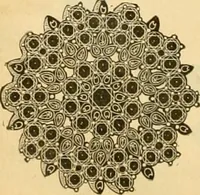 An illustration from 13th annual illustrated catalog, 1889 ... containing illustrations and prices of a few leading and staple styles of diamonds, watches, jewelry, silverware, clocks, canes, umbrellas, opera glasses, gold spectacles, eye glasses, etc. (1889)