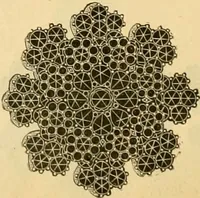 An illustration from 13th annual illustrated catalog, 1889 ... containing illustrations and prices of a few leading and staple styles of diamonds, watches, jewelry, silverware, clocks, canes, umbrellas, opera glasses, gold spectacles, eye glasses, etc. (1889)