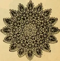 An illustration from 13th annual illustrated catalog, 1889 ... containing illustrations and prices of a few leading and staple styles of diamonds, watches, jewelry, silverware, clocks, canes, umbrellas, opera glasses, gold spectacles, eye glasses, etc. (1889)