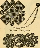 An illustration from 13th annual illustrated catalog, 1889 ... containing illustrations and prices of a few leading and staple styles of diamonds, watches, jewelry, silverware, clocks, canes, umbrellas, opera glasses, gold spectacles, eye glasses, etc. (1889)