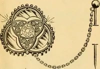 An illustration from 13th annual illustrated catalog, 1889 ... containing illustrations and prices of a few leading and staple styles of diamonds, watches, jewelry, silverware, clocks, canes, umbrellas, opera glasses, gold spectacles, eye glasses, etc. (1889)