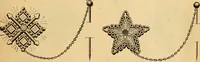 An illustration from 13th annual illustrated catalog, 1889 ... containing illustrations and prices of a few leading and staple styles of diamonds, watches, jewelry, silverware, clocks, canes, umbrellas, opera glasses, gold spectacles, eye glasses, etc. (1889)