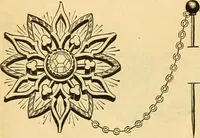 An illustration from 13th annual illustrated catalog, 1889 ... containing illustrations and prices of a few leading and staple styles of diamonds, watches, jewelry, silverware, clocks, canes, umbrellas, opera glasses, gold spectacles, eye glasses, etc. (1889)