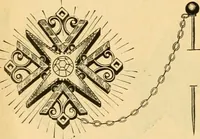 An illustration from 13th annual illustrated catalog, 1889 ... containing illustrations and prices of a few leading and staple styles of diamonds, watches, jewelry, silverware, clocks, canes, umbrellas, opera glasses, gold spectacles, eye glasses, etc. (1889)