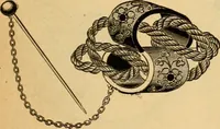An illustration from 13th annual illustrated catalog, 1889 ... containing illustrations and prices of a few leading and staple styles of diamonds, watches, jewelry, silverware, clocks, canes, umbrellas, opera glasses, gold spectacles, eye glasses, etc. (1889)
