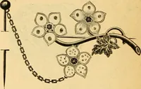 An illustration from 13th annual illustrated catalog, 1889 ... containing illustrations and prices of a few leading and staple styles of diamonds, watches, jewelry, silverware, clocks, canes, umbrellas, opera glasses, gold spectacles, eye glasses, etc. (1889)