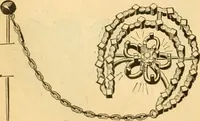An illustration from 13th annual illustrated catalog, 1889 ... containing illustrations and prices of a few leading and staple styles of diamonds, watches, jewelry, silverware, clocks, canes, umbrellas, opera glasses, gold spectacles, eye glasses, etc. (1889)