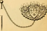 An illustration from 13th annual illustrated catalog, 1889 ... containing illustrations and prices of a few leading and staple styles of diamonds, watches, jewelry, silverware, clocks, canes, umbrellas, opera glasses, gold spectacles, eye glasses, etc. (1889)