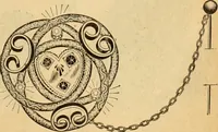 An illustration from 13th annual illustrated catalog, 1889 ... containing illustrations and prices of a few leading and staple styles of diamonds, watches, jewelry, silverware, clocks, canes, umbrellas, opera glasses, gold spectacles, eye glasses, etc. (1889)