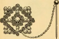 An illustration from 13th annual illustrated catalog, 1889 ... containing illustrations and prices of a few leading and staple styles of diamonds, watches, jewelry, silverware, clocks, canes, umbrellas, opera glasses, gold spectacles, eye glasses, etc. (1889)