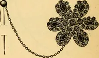 An illustration from 13th annual illustrated catalog, 1889 ... containing illustrations and prices of a few leading and staple styles of diamonds, watches, jewelry, silverware, clocks, canes, umbrellas, opera glasses, gold spectacles, eye glasses, etc. (1889)