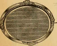 An illustration from 13th annual illustrated catalog, 1889 ... containing illustrations and prices of a few leading and staple styles of diamonds, watches, jewelry, silverware, clocks, canes, umbrellas, opera glasses, gold spectacles, eye glasses, etc. (1889)