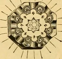 An illustration from 13th annual illustrated catalog, 1889 ... containing illustrations and prices of a few leading and staple styles of diamonds, watches, jewelry, silverware, clocks, canes, umbrellas, opera glasses, gold spectacles, eye glasses, etc. (1889)