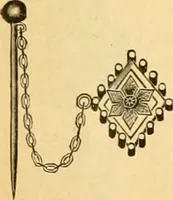 An illustration from 13th annual illustrated catalog, 1889 ... containing illustrations and prices of a few leading and staple styles of diamonds, watches, jewelry, silverware, clocks, canes, umbrellas, opera glasses, gold spectacles, eye glasses, etc. (1889)