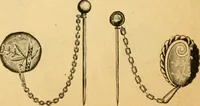 An illustration from 13th annual illustrated catalog, 1889 ... containing illustrations and prices of a few leading and staple styles of diamonds, watches, jewelry, silverware, clocks, canes, umbrellas, opera glasses, gold spectacles, eye glasses, etc. (1889)