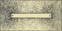 An illustration from The practical telephone handbook and guide to the telephonic exchange (1906)