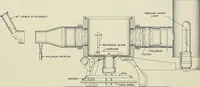 An illustration from The Bell System technical journal (1922)
