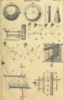An illustration from Nervus opticus sive tractatus theoricus in tres libros opticam, catoptricam, dioptricam distributus : in quibus radiorum â lumine, vel objecto per medium diaphanum processus, natura, proprietates, & effectus, selectis, & rarioribus experientijs, figuris, demonstrationibusque exhibentur (1675)