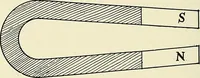 An illustration from Practical electro-therapeutics and X-ray therapy : with chapters on phototherapy, X-ray in eye surgery, X-ray in dentistry, and medico-legal aspect of the X-ray (1912)