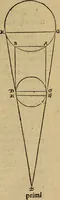 Picture 8 of 44 from Perspectiva commvnis : ideo sic dicta, quod contineat elementa tes optikes, omnibus philosophiæ studiosis necessaria : in hac enim doctrina inchoatæ disputatioes philosophoru, de natura, & proiectione radiorum unisus, luminum, colorum & formarum absoluuntur : in quibus & de speculis tractatur : summa cura & dilgentia emendata, & ab infinitis quibus scatebat mendis repurgata, necnon in quibus deficiebat demõstrationibus restituta (1542), leaf 32