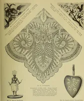 An illustration from The dictionary of needlework : an encyclopaedia of artistic, plain, and fancy needlework dealing fully with the details of all the stitches employed, the method of working, the materials used, the meaning of technical terms, and, where necessary, tracing the origin and history of the various works described (1882)