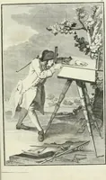 An illustration from De re ichnographica : cujus hodierna praxis exponitur, et propriis exemplis pluribus illustratur : inque varias, quae contingere possunt, ejusdem aberrationes, posito quoque calculo, inquiritur (1751)