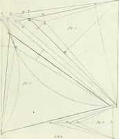 An illustration from De re ichnographica : cujus hodierna praxis exponitur, et propriis exemplis pluribus illustratur : inque varias, quae contingere possunt, ejusdem aberrationes, posito quoque calculo, inquiritur (1751)