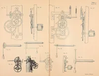 An illustration from Ausführliches Handbuch der Weberei. Ein Lehr- und Hilfsbuch für Fabrikanten, Weber und Webschüler (1909)