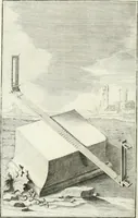 An illustration from De re ichnographica : cujus hodierna praxis exponitur, et propriis exemplis pluribus illustratur : inque varias, quae contingere possunt, ejusdem aberrationes, posito quoque calculo, inquiritur (1751)