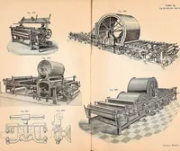 An illustration from Ausführliches Handbuch der Weberei. Ein Lehr- und Hilfsbuch für Fabrikanten, Weber und Webschüler (1909)
